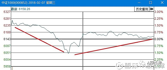 img/Z笔记附件/2024-09-02- 股票操作复盘总结_image_6.png